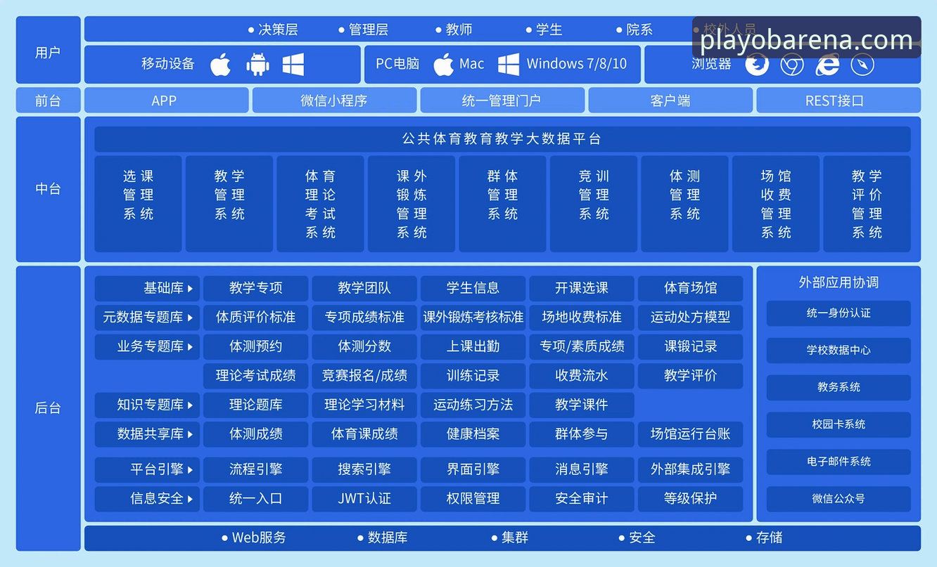 OB体育登录入口全面解析：一站式数字娱乐平台的核心优势与使用指南