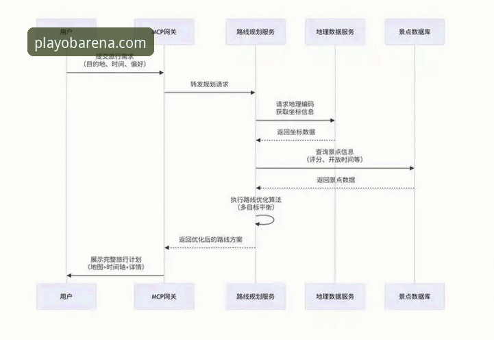 OB体育官网深度评测：下载注册到竞猜全流程详解