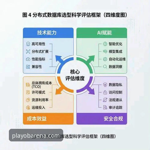 OB体育官网下载与竞猜平台实用指南：技术评测视角下的专业选择