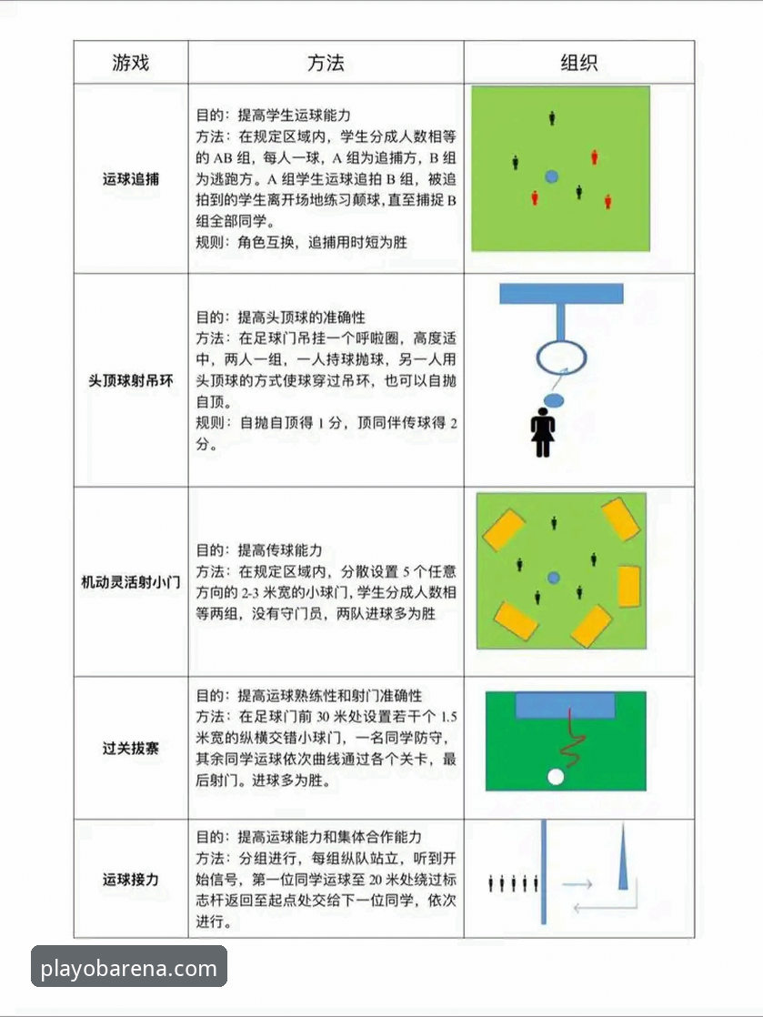 OB体育官方平台高效使用的7个关键维度与实用技巧